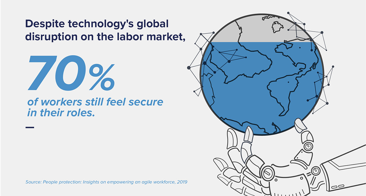 Imagine a brighter world of work